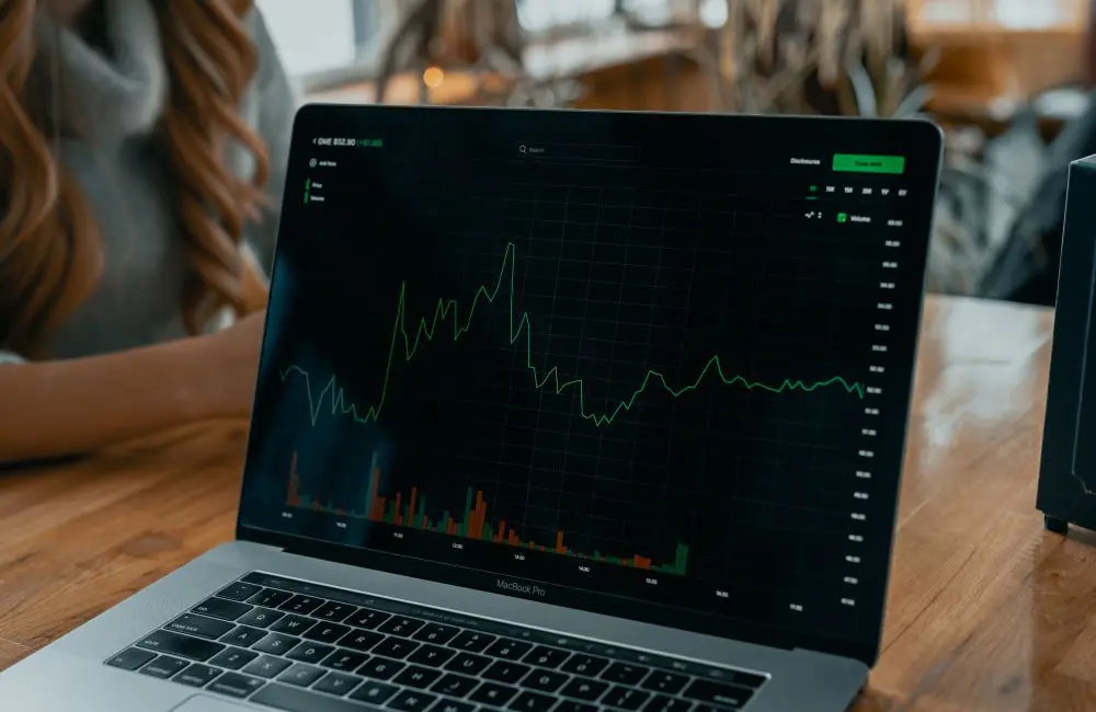 Environmental Impact Assessments A2