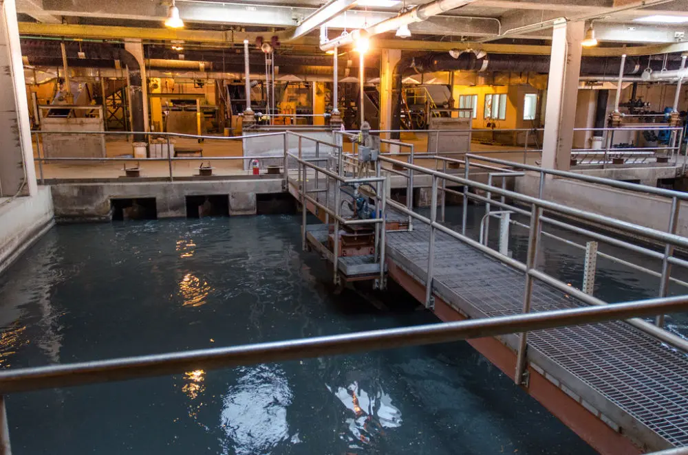 Waste Disposal and Recovery